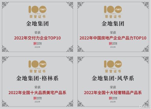 蝉联 中国房地产企业产品力top10 ,金地 600383.sh 高质量发展加快价值回归